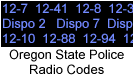 Oregon State Police Radio Codes, 12 Codes